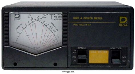 RigPix Database RF Measuring Gear Daiwa CN 103