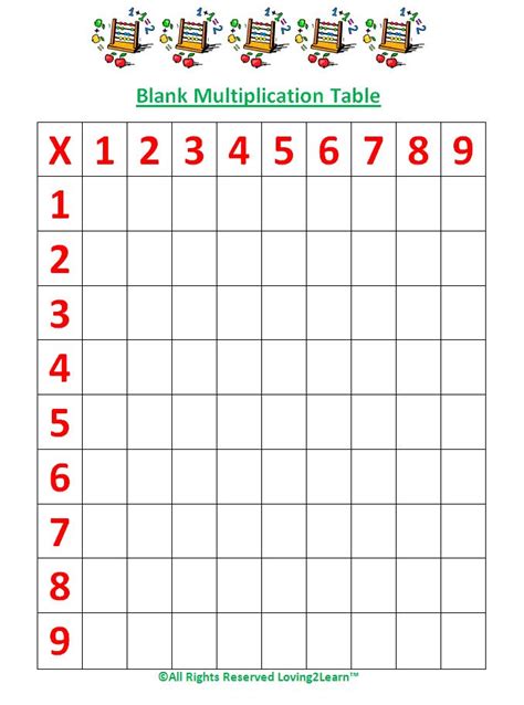 Blank Multiplication Chart Learning Multiplication Is Fantastic Early