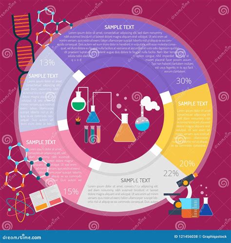 Chemistry Laboratory Infographic Stock Vector Illustration Of