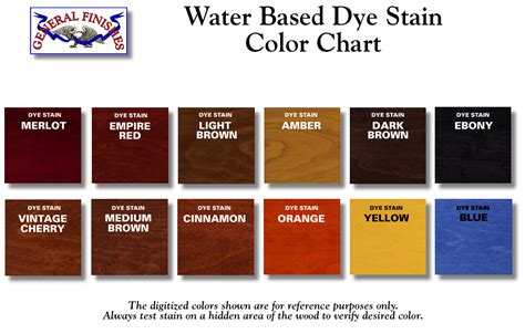 General Finishes Water Based Dyes