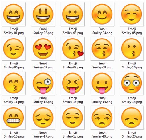 Arti Emoji Whatsapp Lengkap