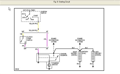Chevy and gmc truck headlight wiring diagram. I am looking for a starter wiring diagram for a 1986 Chevrolet. I am having trouble finding one ...