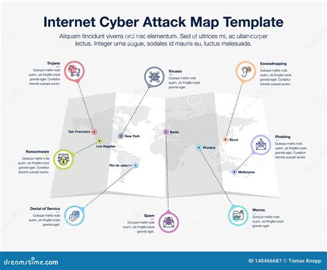 Infographic Para El Mapa Del Mundo Cibernético Del Ataque De Internet