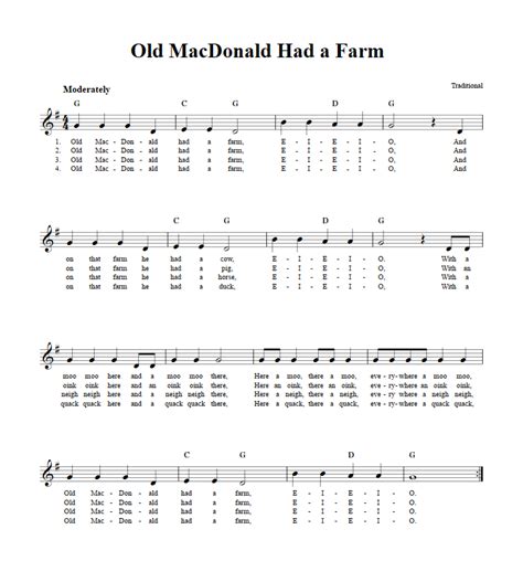 Old Macdonald Had A Farm C Instrument Sheet Music Lead Sheet With
