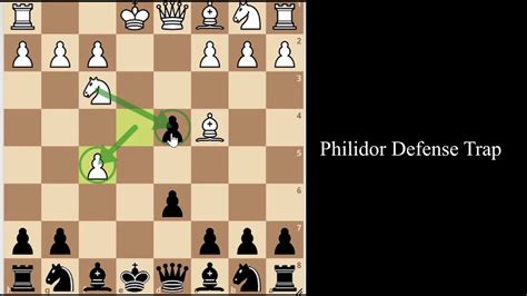 Philidor Defense Ideas And Traps To Win Fast Best Ideas Strategies