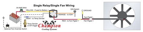 Car Cooling Fan Relay Wiring Diagram