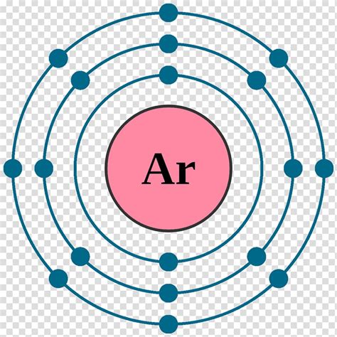 Neon Circle Electron Configuration Noble Gas Atom Chemical Element