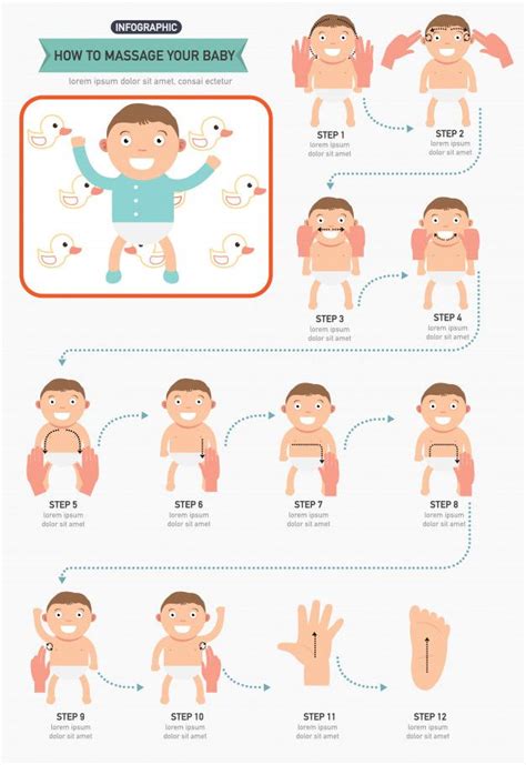How To Massage Your Baby Infographic Baby Infographic Baby Massage