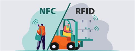 Nfc Vs Rfid Quelle Différence Quelles Applications • My Rfid Solution