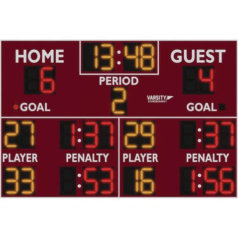 Varsity Scoreboards 1332 Hockeylacrosse Outdoor Scoreboard Pro