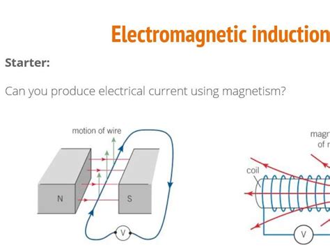 Electromagnetic induction | Teaching Resources
