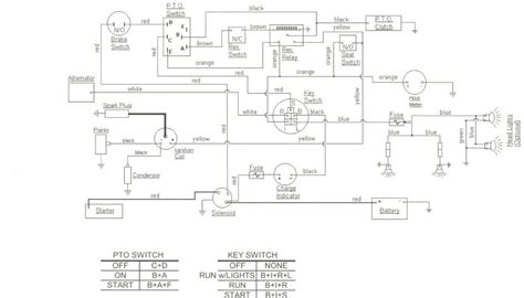 ® Cub Cadet Lt1050 Wiring Diagram