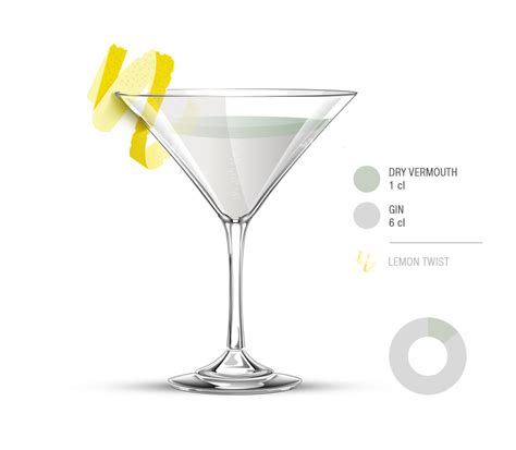 50 Most Popular Cocktail Recipes Tasteatlas