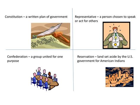 Unit 3 Chapter 4 From Territory To Statehood Ppt Download