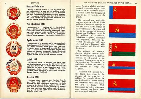 Emblems And Flags Of The Soviet Republics