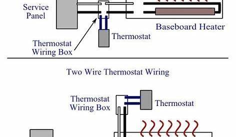 Wiring Diagram For Multiple Baseboard Heaters - Wiring Diagram