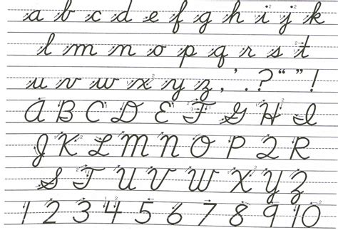 Old handwriting styles english in the following illustration. Are Computer Keyboards Killing Cursive? | Illinois Public ...