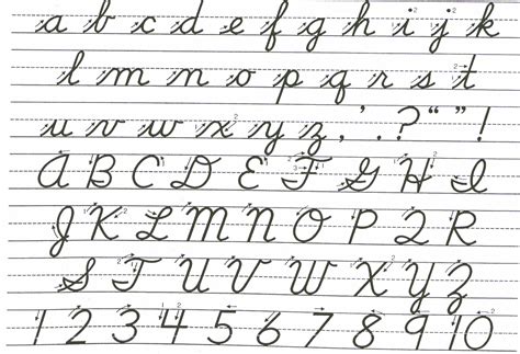 For my lovely son leonardo and all leonardos in the world :) Are Computer Keyboards Killing Cursive? | Illinois Public ...