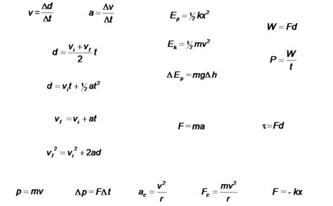Spice Of Lyfe Physics Formula A Level