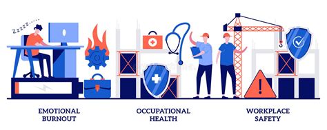 Occupational Health Safety Workplace Stock Illustrations 809