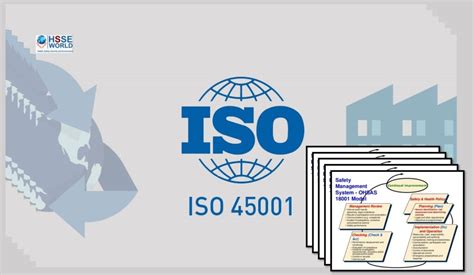Iso 45001 And Its Benefits Acs Consultancy Group