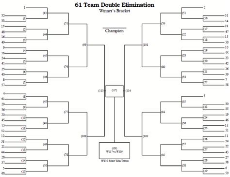 61 Team Seeded Double Elimination Tournament Bracket Printable