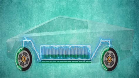 How Regenerative Braking Works In Electric Vehicles And Tesla Vehicles Torque News