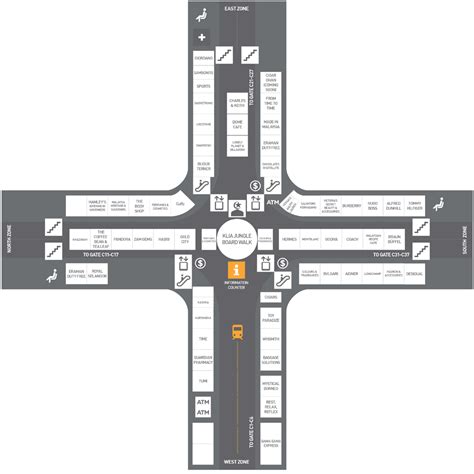 How to get there and find level 2: KLIA Layout Plan, getting around KLIA