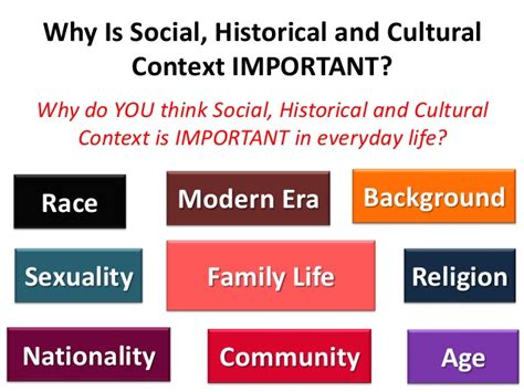 Social Historical And Cultural Context Quiz Quizizz