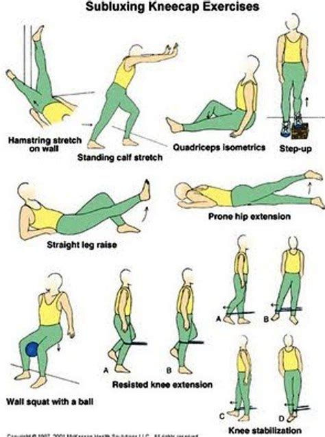 EXCLUSIVE PHYSIOTHERAPY GUIDE FOR PHYSIOTHERAPISTS EXERCISE FOR KNEE