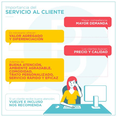 Servicio Al Cliente Importancia Del Servicio Al Clien