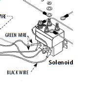 Superwinch solenoid wiring diagram wiring diagram. Superwinch Lt2500 Atv Winch Wiring Diagram