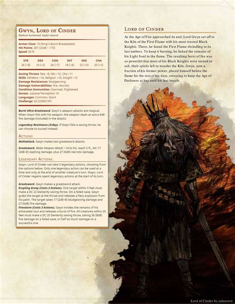 Dnd 5e Homebrew Dandd Dungeons And Dragons Dungeons And Dragons