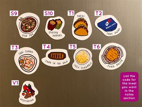 Fridge Magnet Meal Planner BUNDLE Dry Wipe Planner 5 Meal Etsy