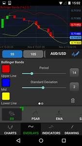 Oanda Fxtrade Amazon Co Uk Appstore For Android