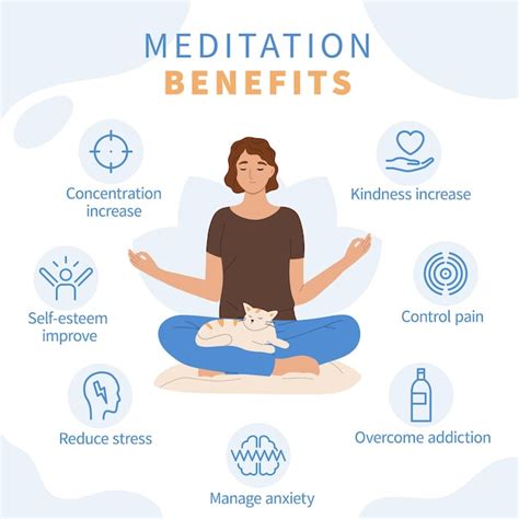 Premium Vector Flat Mindfulness Meditation Infographic With Concentration Increase Self Esteem