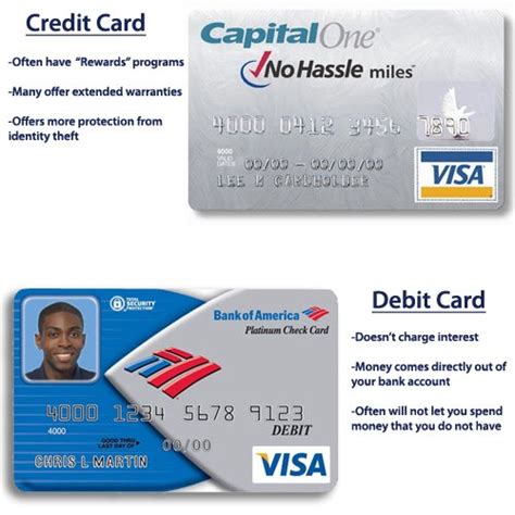 You are avoiding interest fees associated with credit cards, and you are not able to overspend by using a debit card. Credit vs. Debit Card When Shopping Online | TSS-Radio Blog