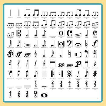 Music notes are named after the first seven letters of the alphabet: Music Notes / Symbols / Musical Notation Clip Art Set ...