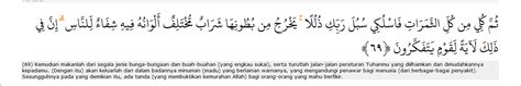 Ayat Ayat Syifa Permata Ilmu Islam
