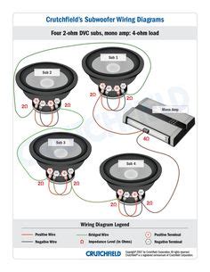 One trick that we use is to print out the same wiring picture off. subwoofer wiring | What is the best amp for these subwoofers? - Yahoo! Answers | 4563 ...