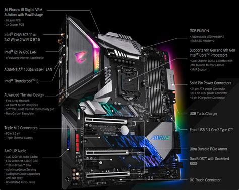 GIGABYTE Reveals Its Z390 AORUS XTREME Motherboard TechPowerUp