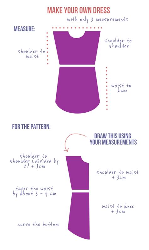 Free Dress Patterns Make Your Own Dress Pattern Seams And Scissors