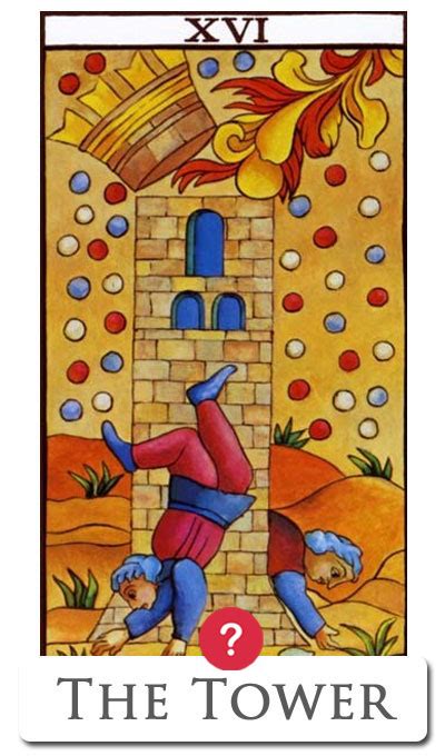 You may get help and support from your friends in dealing with your problems. The Tower - yes no tarot - Tarot - Yes No - Horoscope