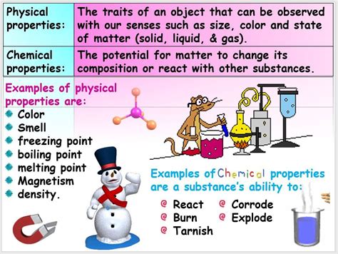 Physical and Chemical Changes | Chemical changes, Chemical and physical changes, Physical and 