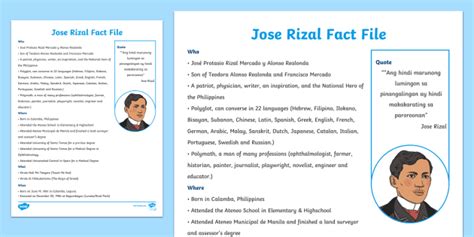 Remembering Jose Rizal A Tribute To The Philippine National Hero