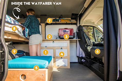 Why We Chose A Campervan Conversion Kit With Wayfarer Vans — She Dreams