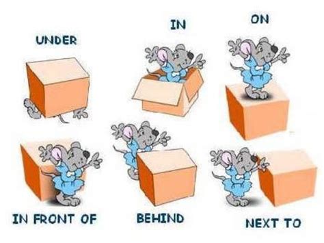 Prepositions Of Place Clipart 70px Image 19