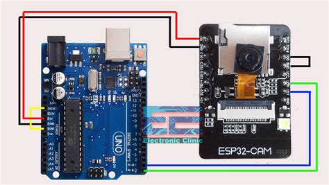 Implementasi Arduino Dan Esp Cam Untuk Smart Home Vrogue Co