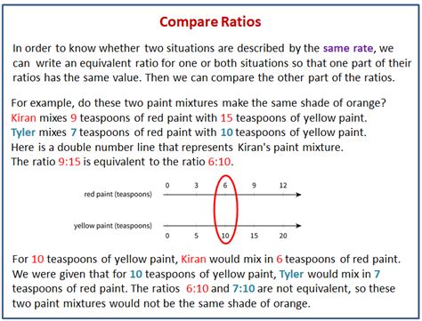 Comparing Situations By Examining Ratios