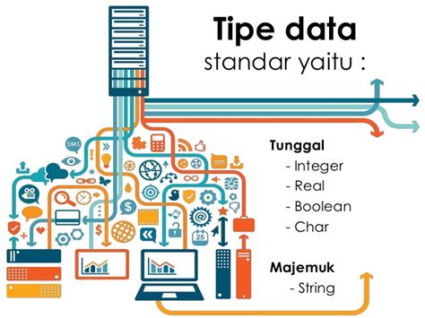 A database is an organized collection of structured information, or data, typically stored electronically in a computer system. Pembahasan Mengenai Struktur Data - asep munandar